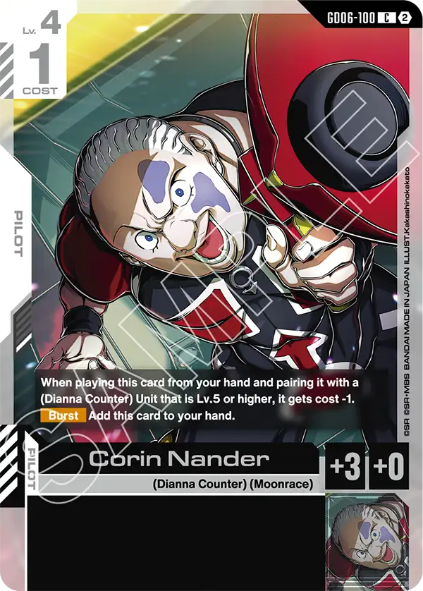 Corin Nander GD06-100