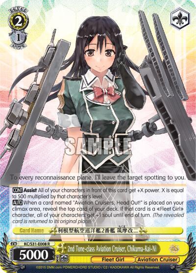 2nd Tone-class Aviation Cruiser, Chikuma-Kai-Ni KC/S31-E008 R