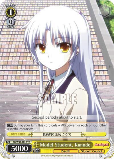 Model Student, Kanade AB/W31-TE22 TD