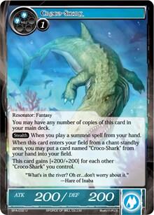 Croco-Shark BFA-032