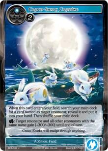 Croco-Shark Crossing BFA-033