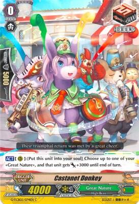 Castanet Donkey [G Format] G-TCB02/074EN