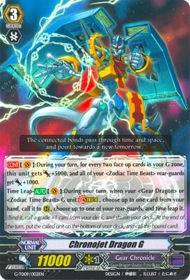Chronojet Dragon G [G Format] G-TD09/002EN