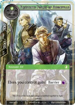 Resistance Forces of Amonsulle ENW-061