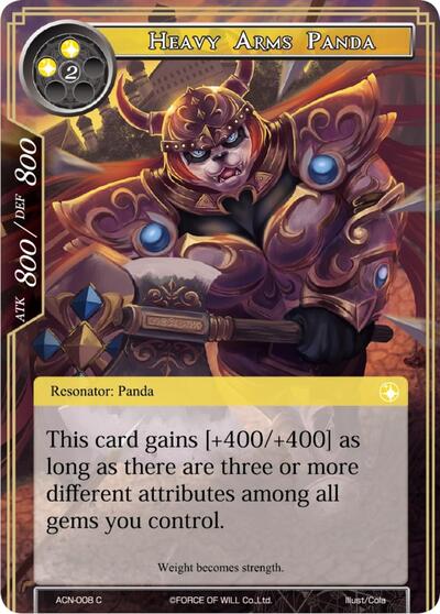 Heavy Arms Panda 