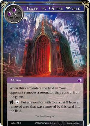 Gate to Outer World 