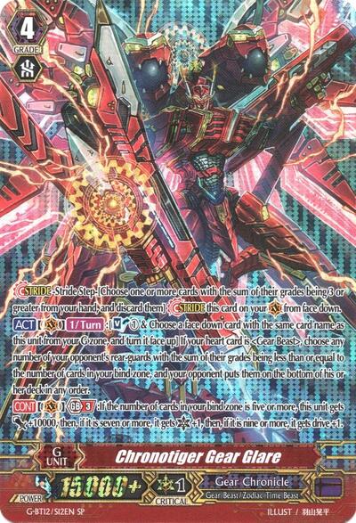 Chronotiger Gear Glare [G Format] G-BT12/S12EN