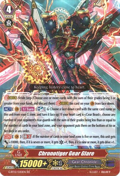 Chronotiger Gear Glare [G Format] G-BT12/020EN