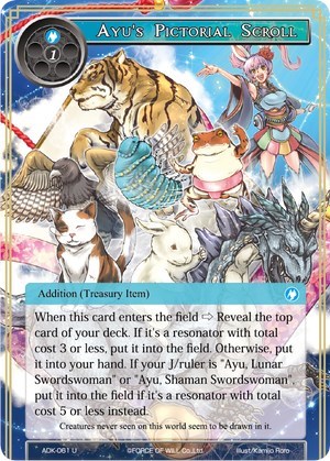 Ayu's Pictorial Scroll 