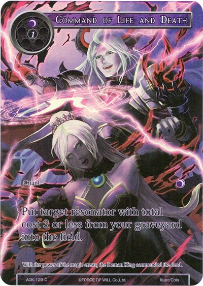 Command of Life and Death 