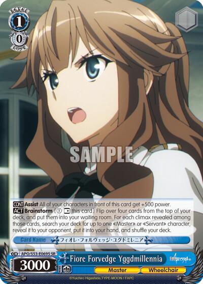Fiore Forvedge Yggdmillennia APO/S53-E069S SR