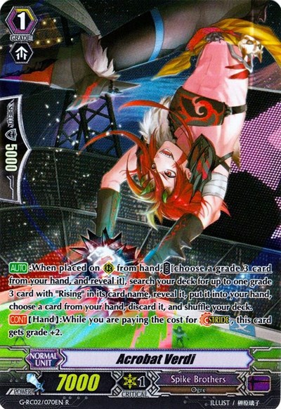 Acrobat Verdi [G Format] G-RC02/070EN