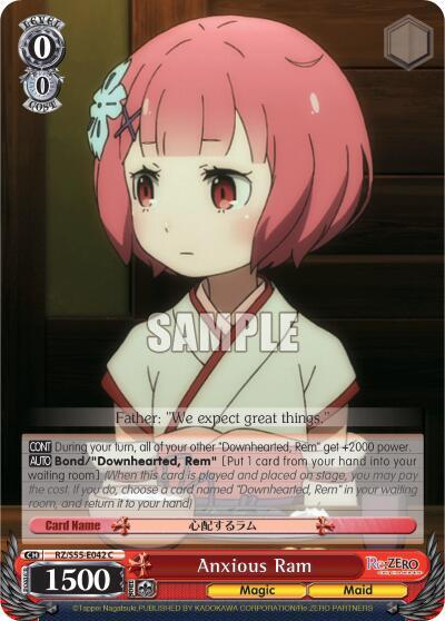 Anxious Ram RZ/S55-E042 C