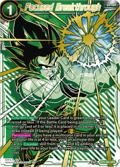 Focused Breakthrough BT8-065
