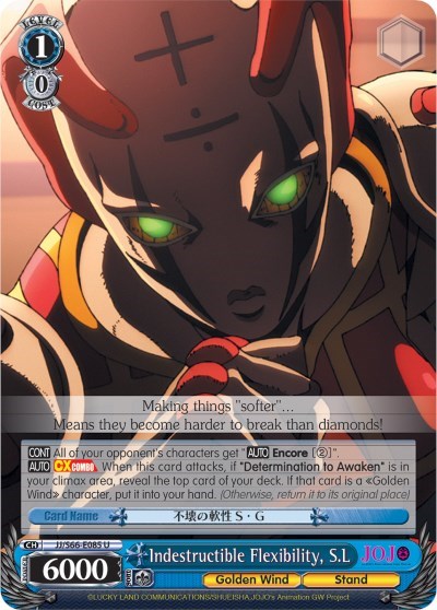 Indestructible Flexibility, S.L JJ/S66-E085 U