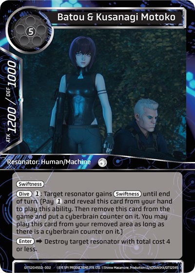 Batou & Kusanagi Motoko 