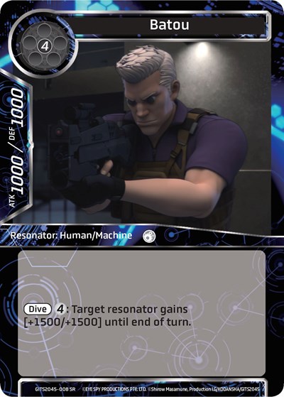Batou GITS2045-008