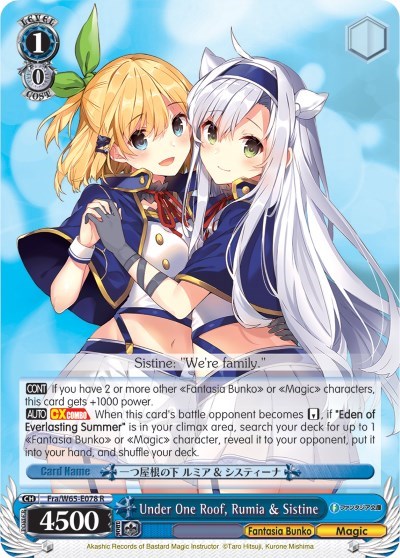 Under One Roof, Rumia & Sistine Fra/W65-E078 R