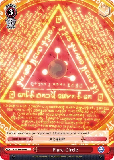 Flare Circle TSK/S70-E058 U