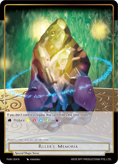 Ruler's Memoria — Alice Origin IV: Prologue of Attoractia