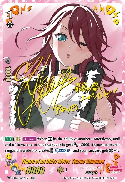 Figure of an Older Sister, Tomoe Udagawa [V Format] 