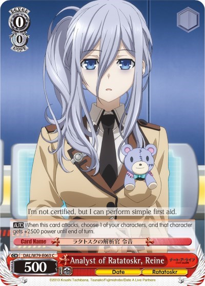 Analyst of Ratatoskr, Reine DAL/W79-E063 C