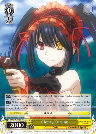 Clone, Kurumi DAL/W79-E018a C