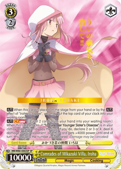 Comrades of Mikazuki Villa, Iroha 