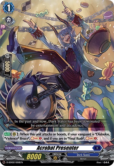Acrobat Presenter [D Format] D-SD02/008EN