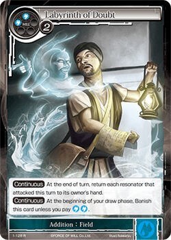 Labyrinth of Doubt 1-128