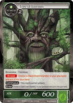 Tree of Eternity 1-148