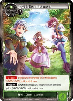 Elvish Reinforcement 2-104
