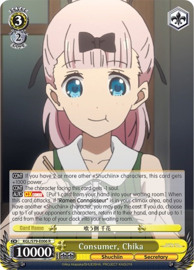 Consumer, Chika KGL/S79-E006 R