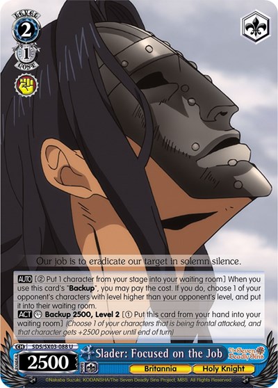 Slader: Focused on the Job SDS/SX03-088 U