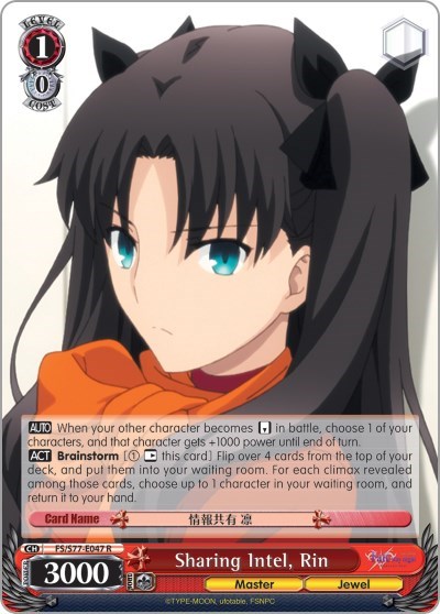 Sharing Intel, Rin FS/S77-E047 R
