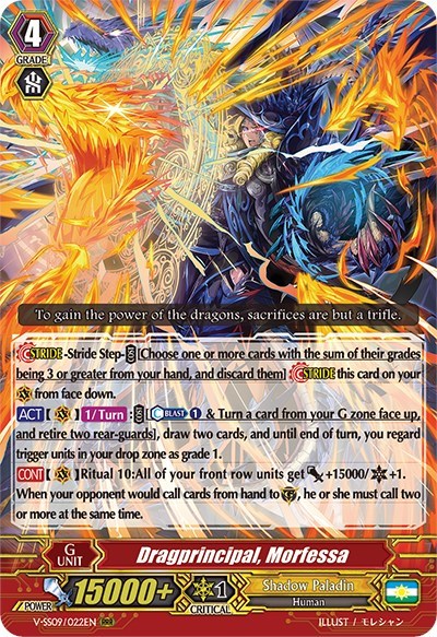 Dragprincipal, Morfessa [G Format] V-SS09/022EN