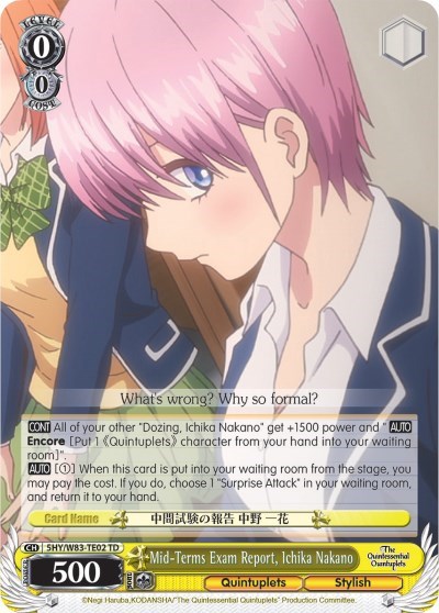 Mid-Terms Exam Report, Ichika Nakano 5HY/W83-TE02 TD