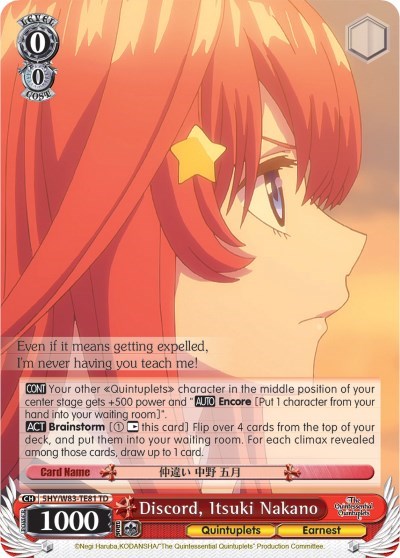 Discord, Itsuki Nakano 5HY/W83-TE81 TD