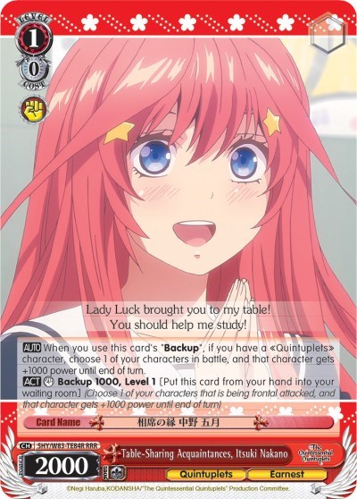 Table-Sharing Acquaintances, Itsuki Nakano 5HY/W83-TE84R RRR