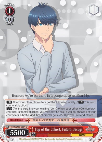 Top of the Cohort, Futaro Uesugi 5HY/W83-E084 U