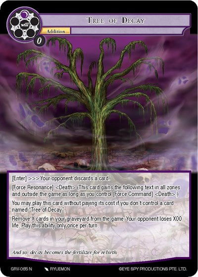 Tree of Decay