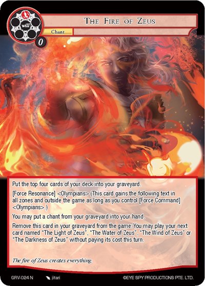The Fire of Zeus