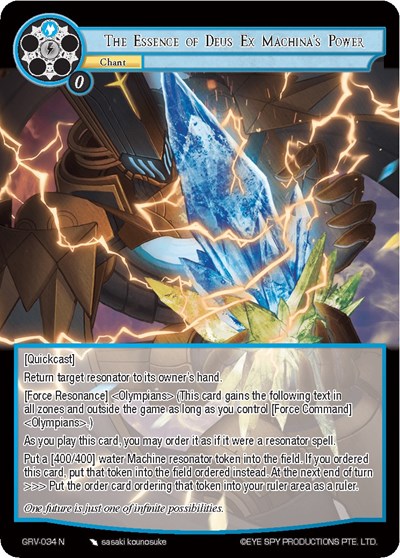 The Essence of Deus Ex Machina's Power