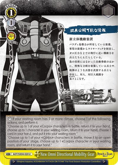 New Omni Directional Mobility Gear AOT/SX04-020 U