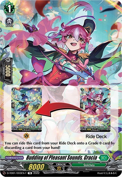 Budding of Pleasant Sounds, Gracia [D Format] D-TD01/003EN-T