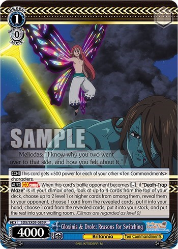 Gloxinia & Drole: Reasons for Switching SDS/SX05-085 R