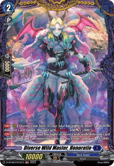 Diverse Wild Master, Honoratio [D Format] D-BT08/FR12EN