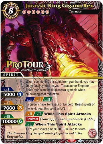 Jurassic King Gigano Rex BSS01-007