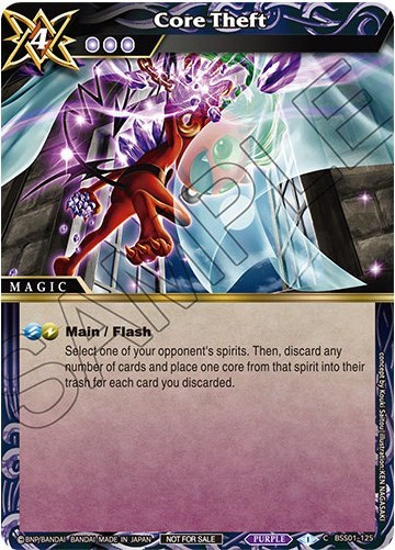 Core Theft 