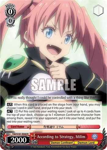 According to Strategy, Milim TSK/S101-E048 R
